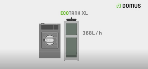 Vee korduvkasutussüsteem ERCOTANK XL