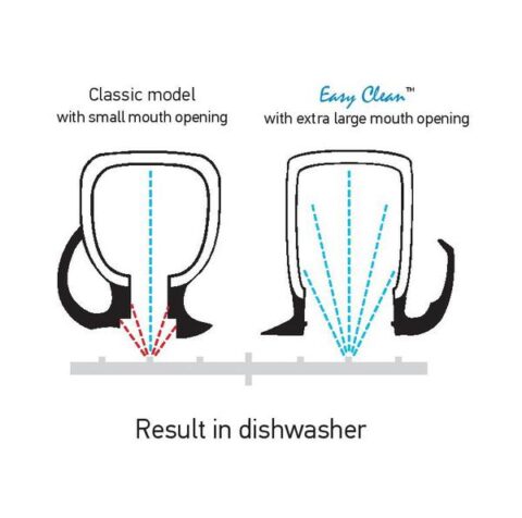 Termoskann 1,6L laia suuga EasyClean
